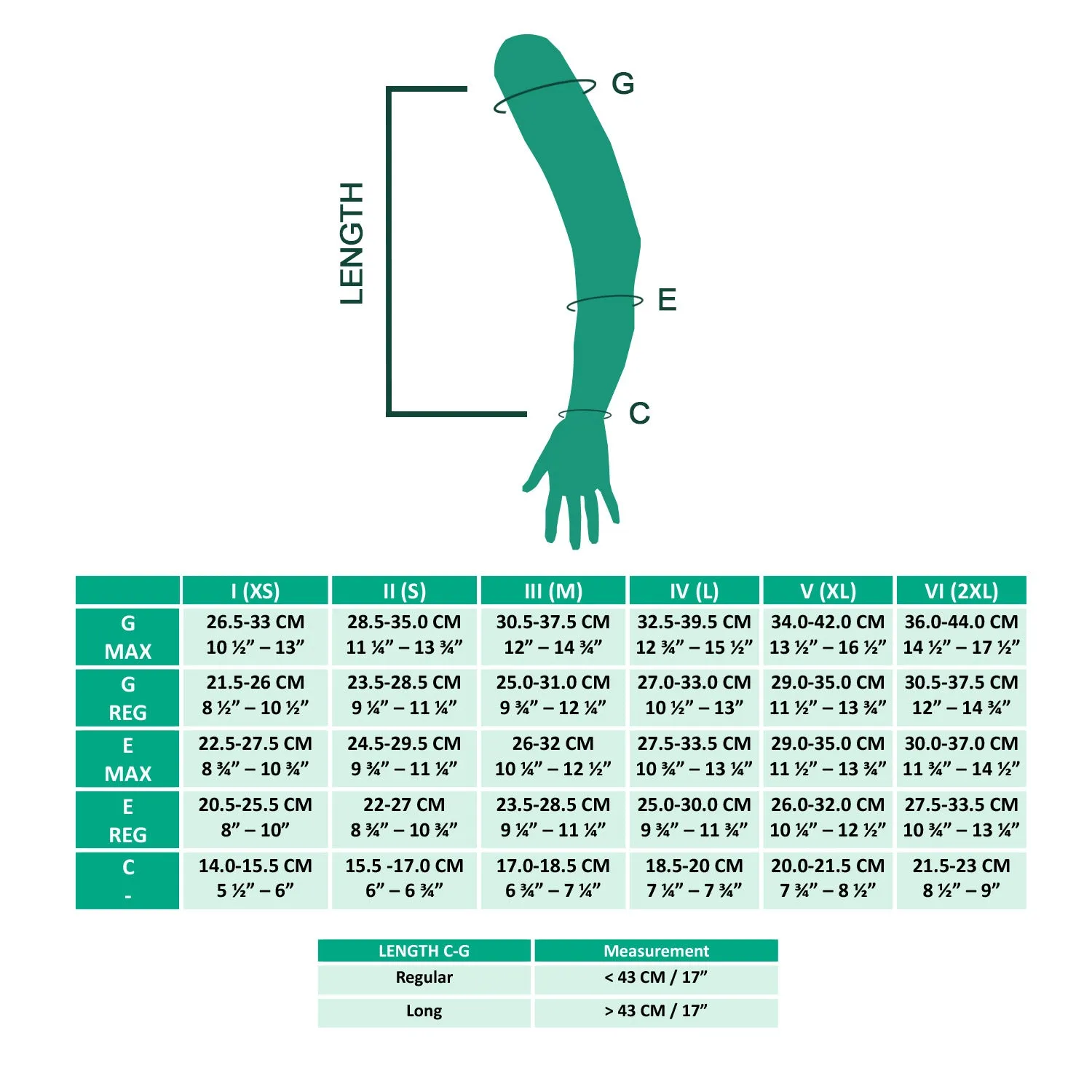 Juzo Dynamic Compression Arm Sleeve 20-30 mmHg, Beige