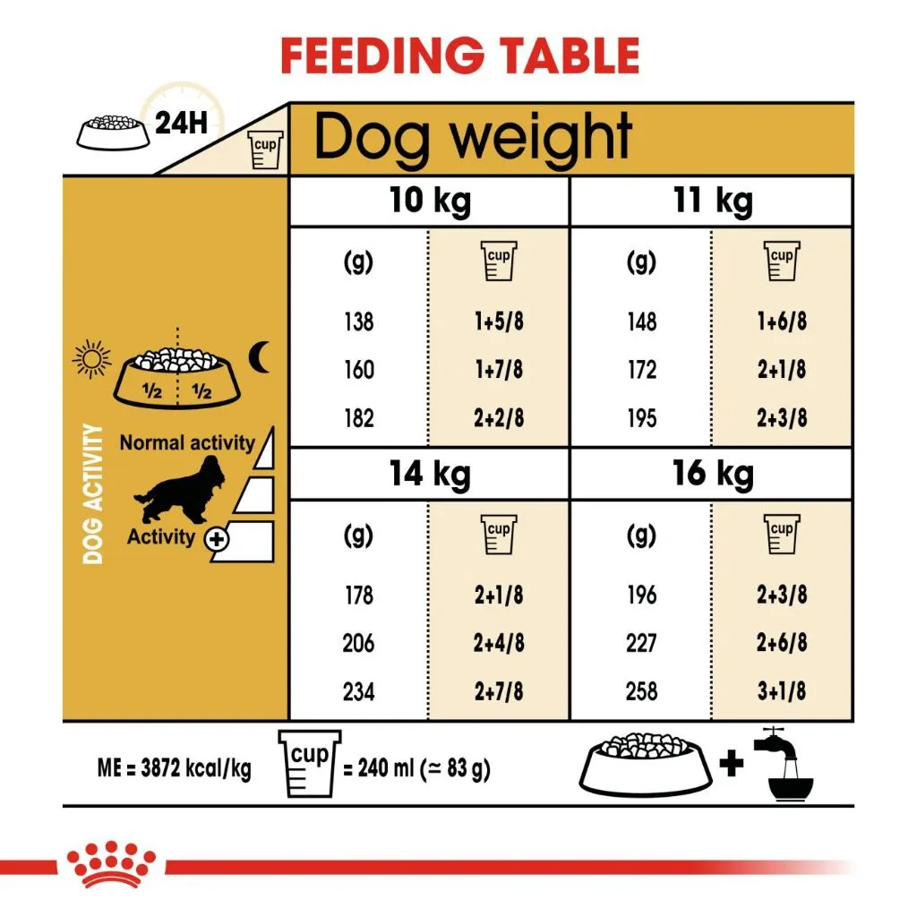 Royal Canin Cocker Adult 3kg Dry Dog Food - Breed Health Nutrition