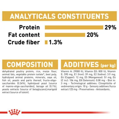 Royal Canin Yorkshire Terrier Puppy Dry Dog Food